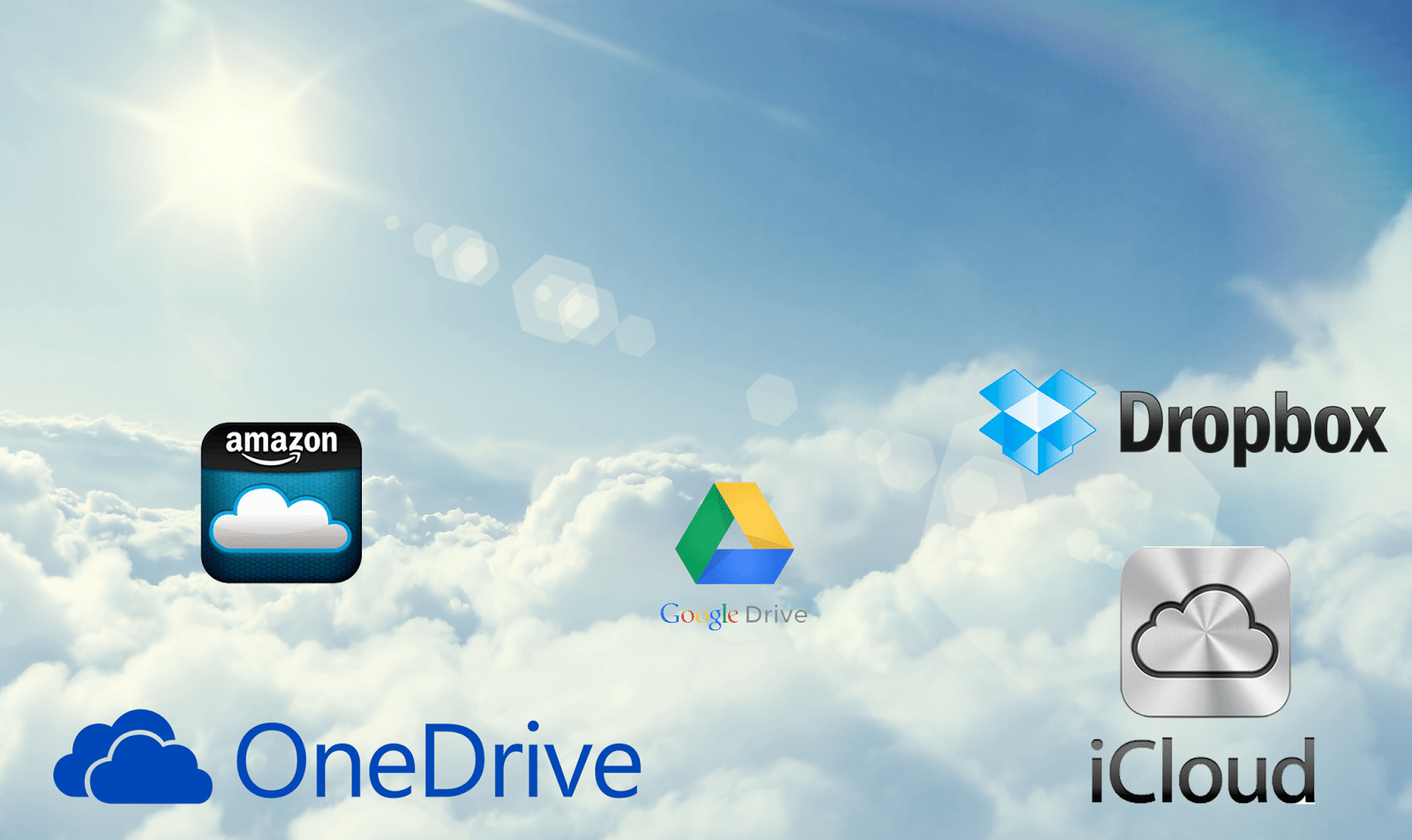 Servicos-em-Nuvem-Armazenamento-Indicca Computação em Nuvem: Por Que Cada Vez Mais Pessoas Estão Migrando Seus Dados